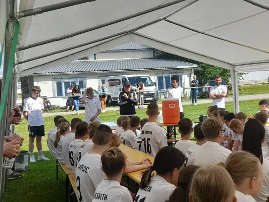 Real Madrid Fußballcamp 2024