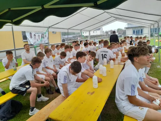 Real Madrid Fußballcamp 2024