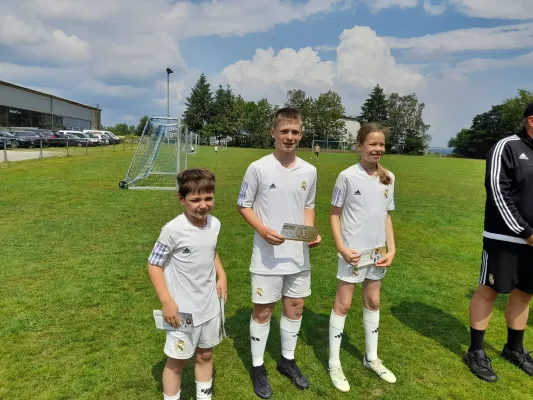 Real Madrid Fußballcamp 2024