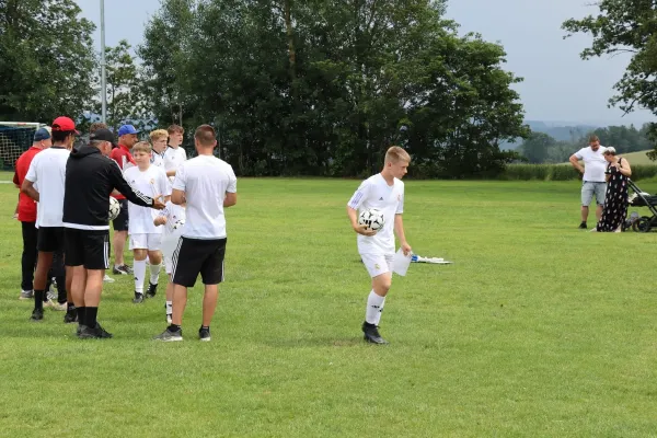 Real Madrid Fußballcamp 2024