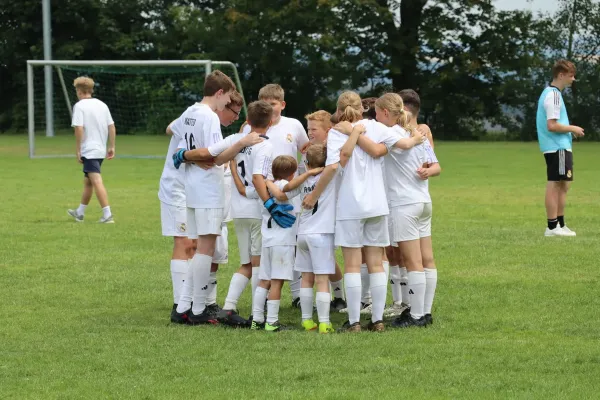 Real Madrid Fußballcamp 2024