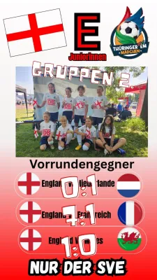 Thüringer Mini-EM der Mädchen
