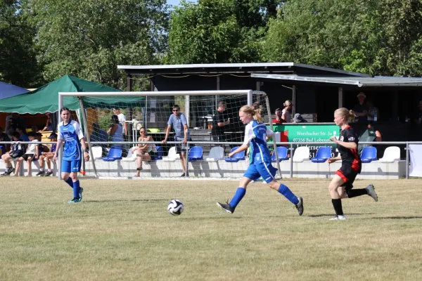 Vereinsfest 20 Jahre neuer Sportplatz