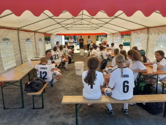 Real Madrid Fußballcamp 30.06.-04.07.25