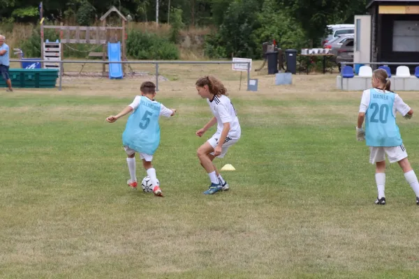 Real Madrid Fußballcamp 30.06.-04.07.25