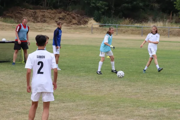 Real Madrid Fußballcamp 30.06.-04.07.25