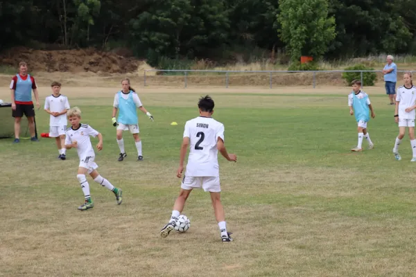 Real Madrid Fußballcamp 30.06.-04.07.25