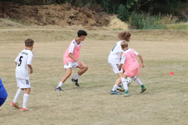Real Madrid Fußballcamp 30.06.-04.07.25
