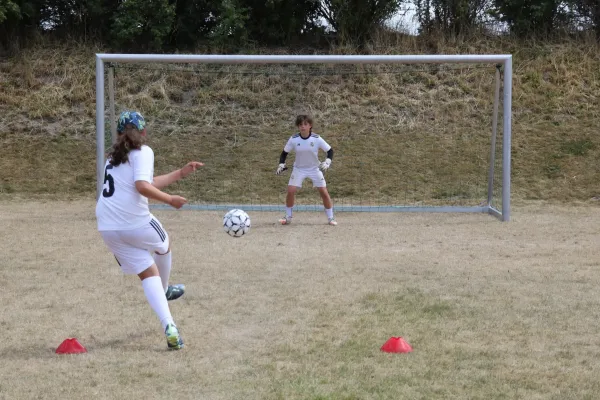 Real Madrid Fußballcamp 30.06.-04.07.25