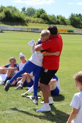 Fussballcamp 06.07.-11.07.2026