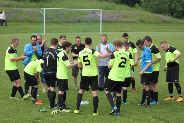 SVE- SV Moßbach II