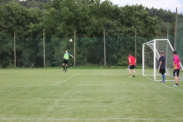 Trainingseinheiten Darova 2016