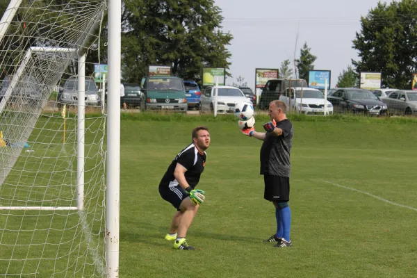 Trainingseinheiten Darova 2016