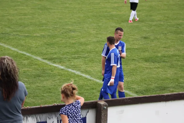 SVE- Rdorf