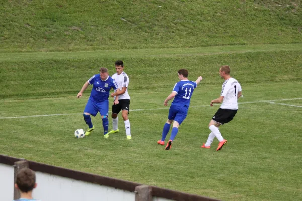 SVE- Rdorf