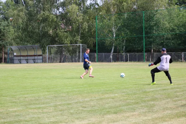 Trainingslager 2018