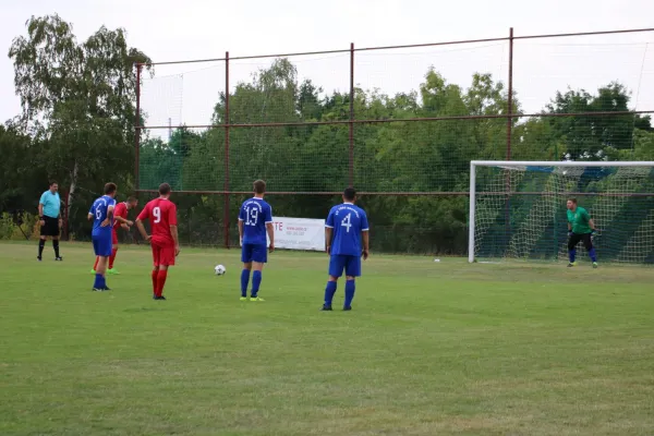 Trainingslager 2018