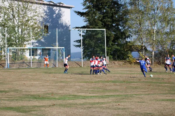 SVE- FC Th. Jena