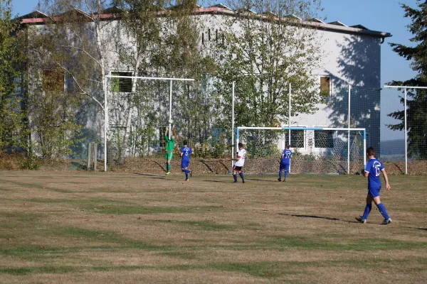 SVE- FC Th. Jena