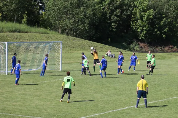 SV 1990 Ebersdorf- TSV Oppurg