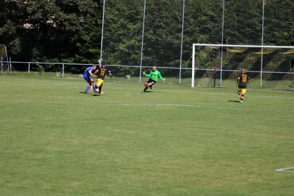 FSV Schleiz II - SVE