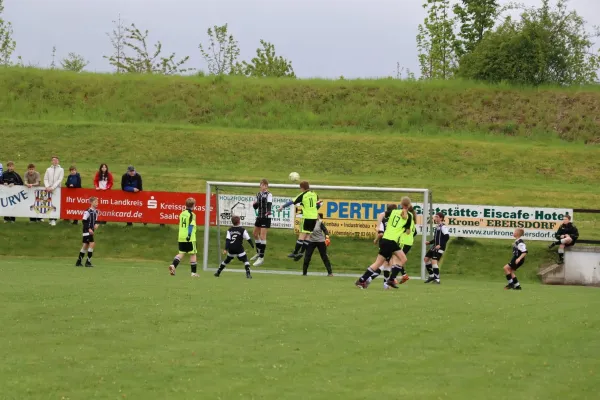 03.05.2024 SV 1990 Ebersdorf vs. SG Rotation