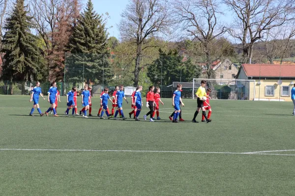 28.04.2024 SV BW Neustadt III vs. SV 1990 Ebersdorf