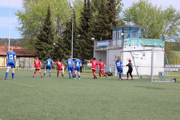 28.04.2024 SV BW Neustadt III vs. SV 1990 Ebersdorf