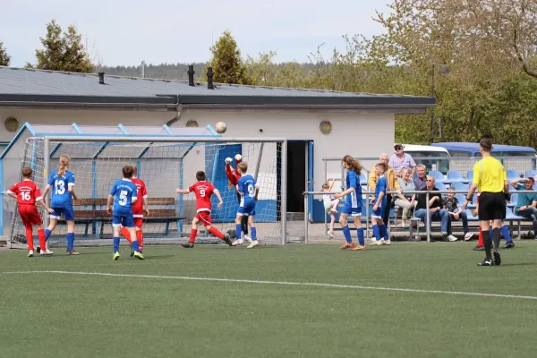 28.04.2024 SV BW Neustadt III vs. SV 1990 Ebersdorf