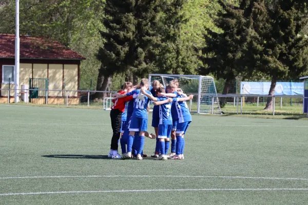 28.04.2024 SV BW Neustadt III vs. SV 1990 Ebersdorf