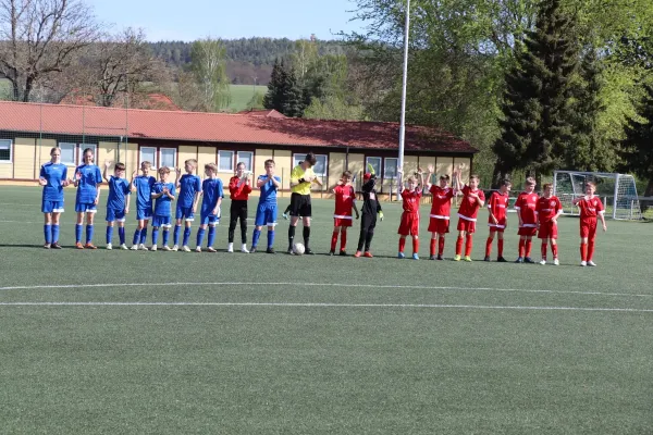 28.04.2024 SV BW Neustadt III vs. SV 1990 Ebersdorf