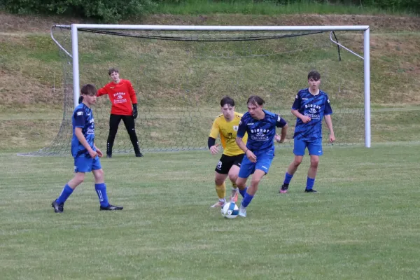 28.05.2025 SV 1990 Ebersdorf vs. FSV Schleiz