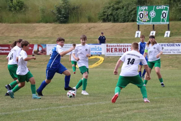 15.06.2025 SV 1990 Ebersdorf vs. FV Bad