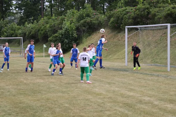 15.06.2025 SV 1990 Ebersdorf vs. FV Bad