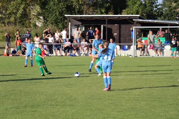 27.08.2024 SV 1990 Ebersdorf (Ew) vs. SV Moßbach