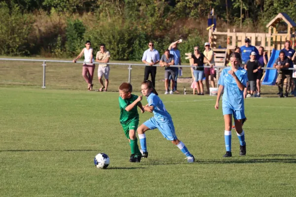 27.08.2024 SV 1990 Ebersdorf (Ew) vs. SV Moßbach