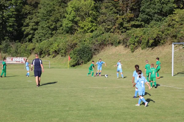 27.08.2024 SV 1990 Ebersdorf (Ew) vs. SV Moßbach