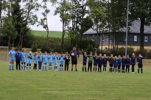 15.09.2024 TSV Gahma vs. SV 1990 Ebersdorf (Ew)