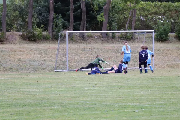 15.09.2024 TSV Gahma vs. SV 1990 Ebersdorf (Ew)