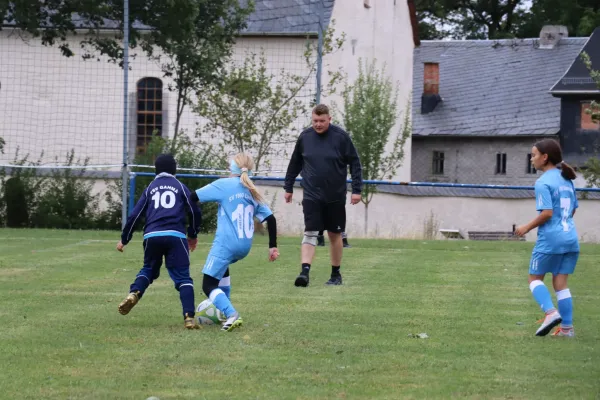 15.09.2024 TSV Gahma vs. SV 1990 Ebersdorf (Ew)