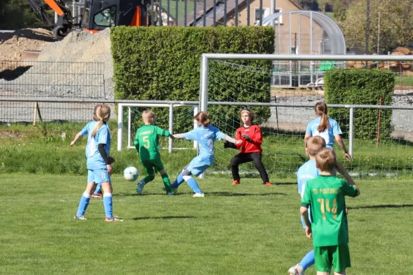 27.04.2025 SV Moßbach vs. SV 1990 Ebersdorf (Ew)