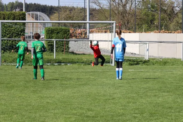 27.04.2025 SV Moßbach vs. SV 1990 Ebersdorf (Ew)