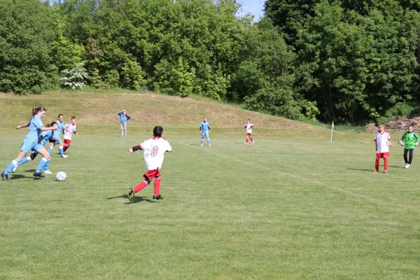 17.05.2025 SV 1990 Ebersdorf (Ew) vs. SV BW Neustadt III