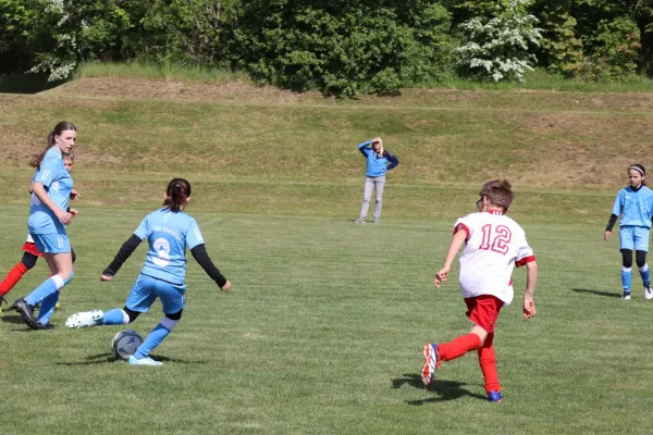 17.05.2025 SV 1990 Ebersdorf (Ew) vs. SV BW Neustadt III