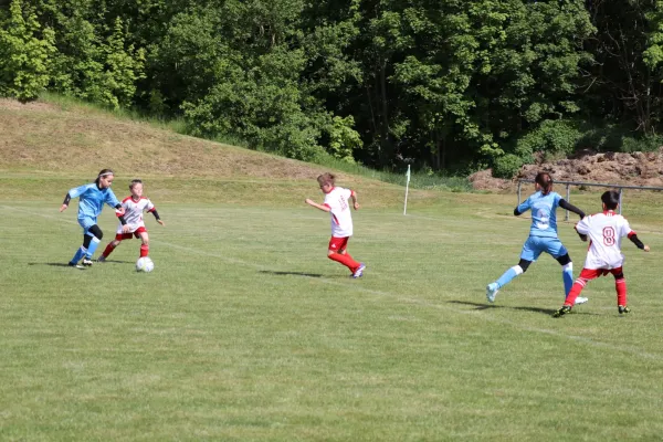 17.05.2025 SV 1990 Ebersdorf (Ew) vs. SV BW Neustadt III