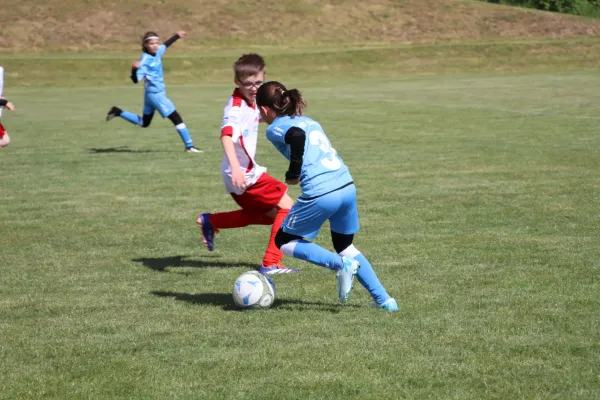 17.05.2025 SV 1990 Ebersdorf (Ew) vs. SV BW Neustadt III