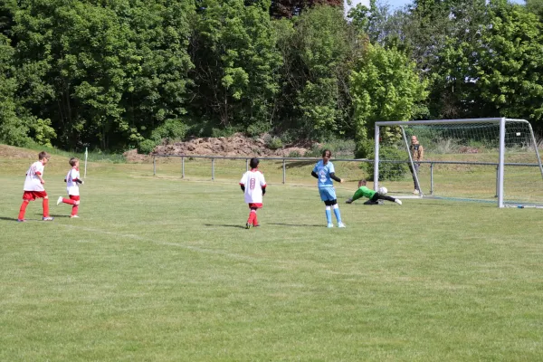 17.05.2025 SV 1990 Ebersdorf (Ew) vs. SV BW Neustadt III