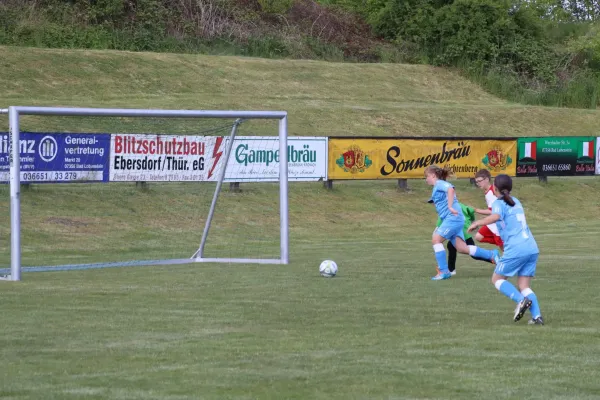 17.05.2025 SV 1990 Ebersdorf (Ew) vs. SV BW Neustadt III