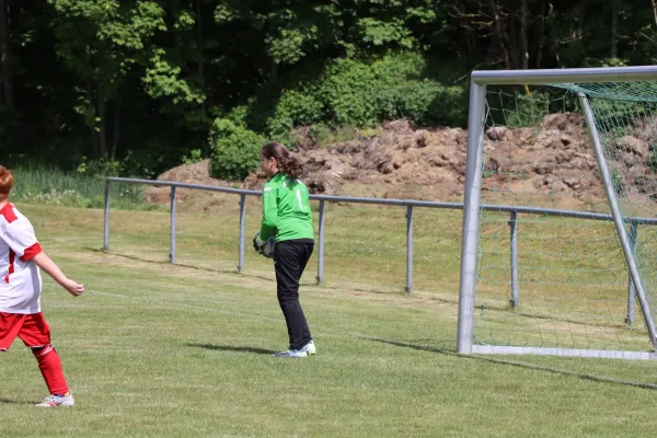 17.05.2025 SV 1990 Ebersdorf (Ew) vs. SV BW Neustadt III
