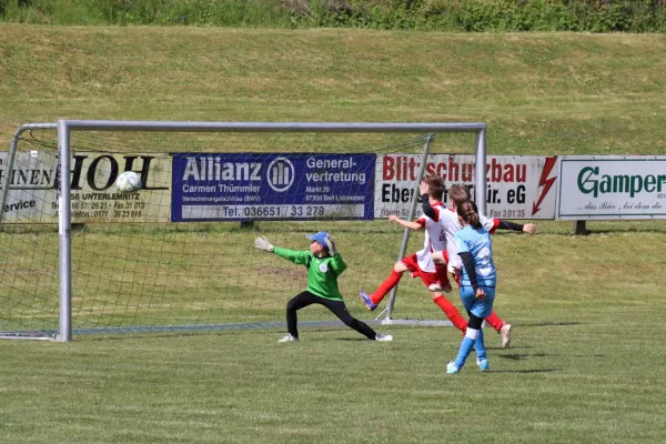17.05.2025 SV 1990 Ebersdorf (Ew) vs. SV BW Neustadt III